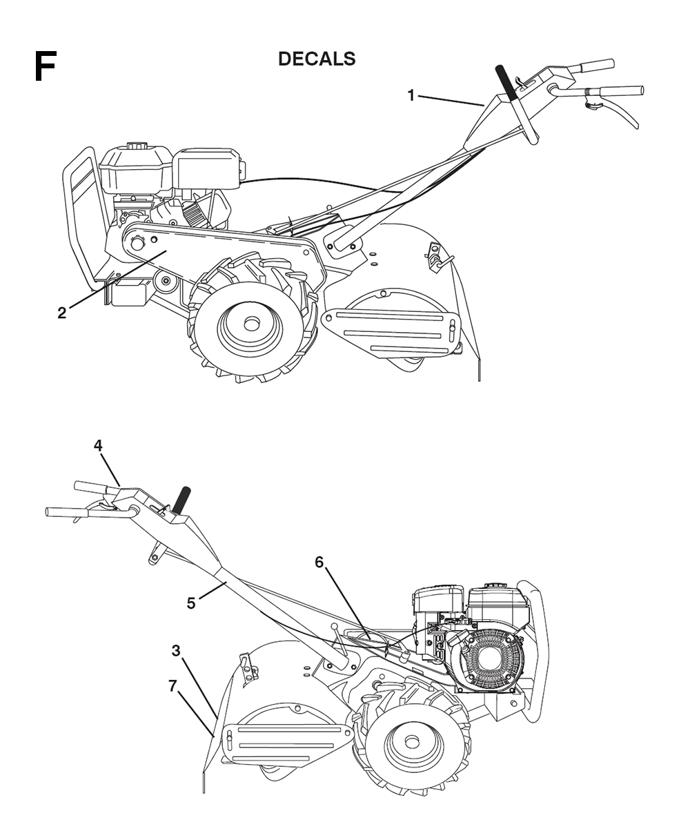 TR-530-(96091001702)-Husqvarna-PB-6Break Down